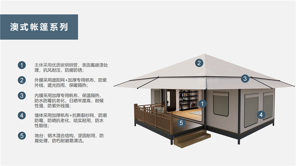 茶陵县户外野奢帐篷></p><p>此外，生物荧光照明系统还为户外露营增添了一份别样的乐趣。在夜晚，你可以躺在帐篷里，仰望星空，欣赏着周围闪烁的荧光，仿佛置身于一个神秘的童话世界。孩子们会对这神奇的光芒充满好奇，围绕着帐篷嬉戏玩耍，感受大自然赋予的独特魅力。这种独特的体验，将成为你与家人、朋友之间珍贵的回忆，让户外露营变得更加难忘。</p><p>对于追求高品质户外生活的人们来说，生物荧光照明系统的户外野奢帐篷无疑是一个绝佳的选择。它不仅提供了舒适的住宿环境，还为你带来了与自然亲密接触的独特机会。在这个快节奏的时代，让我们放慢脚步，走进大自然，感受生物荧光照明系统带来的奇妙夜晚，开启一场别样的户外野奢之旅。</p><p>随着技术的不断进步，相信生物荧光照明系统将会在未来的户外领域得到更广泛的应用。它将为更多的人带来独特的户外体验，让我们在享受自然的同时，也能领略到科技与自然相结合的无限魅力。让我们一起期待这个充满奇幻光芒的未来户外世界，迎接更多惊喜与美好的到来。</p>    </article>
    <span class=